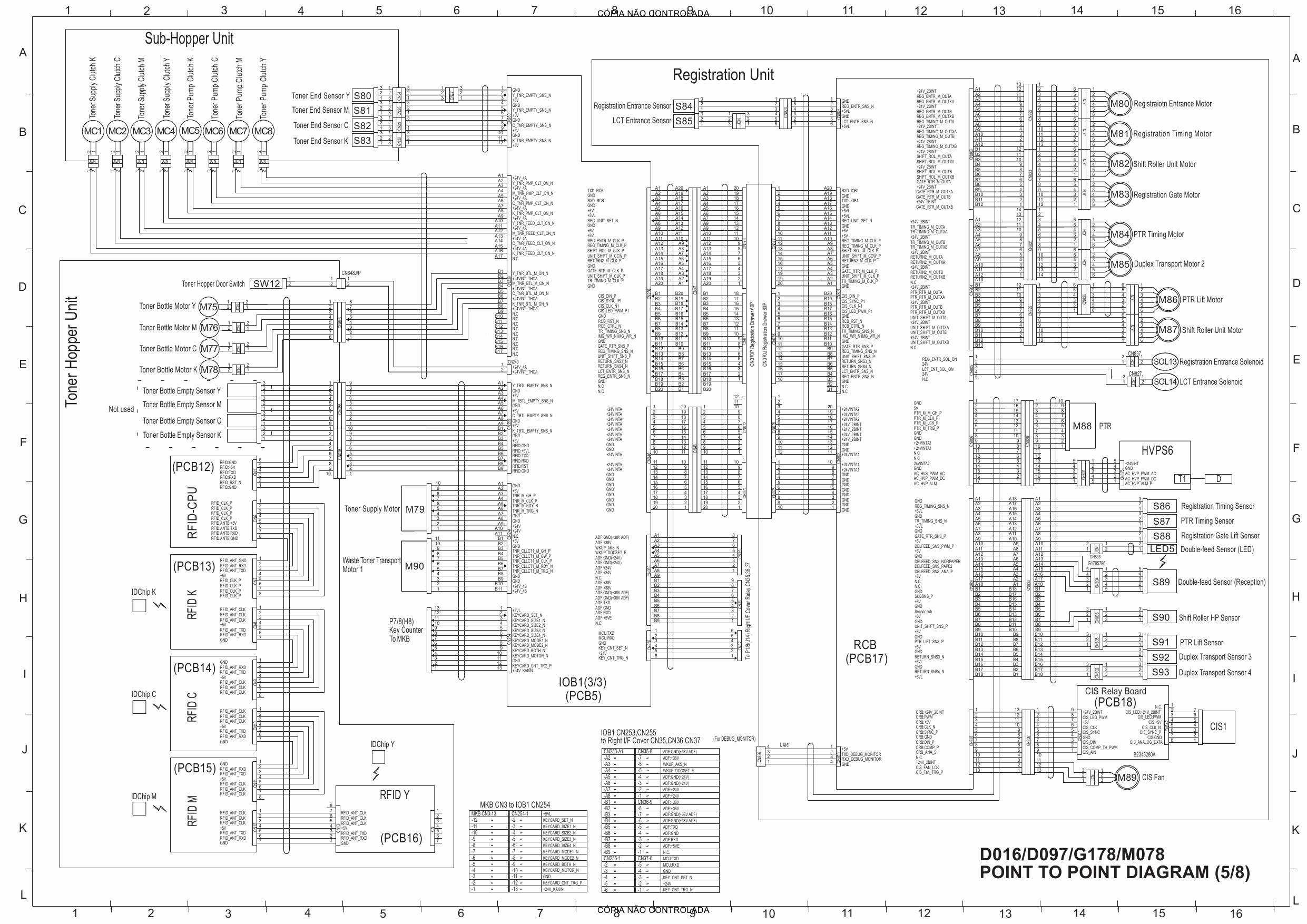 RICOH Aficio Pro-C720s C900s C900 C720 D016 D097 G178 M078 Circuit Diagram-5